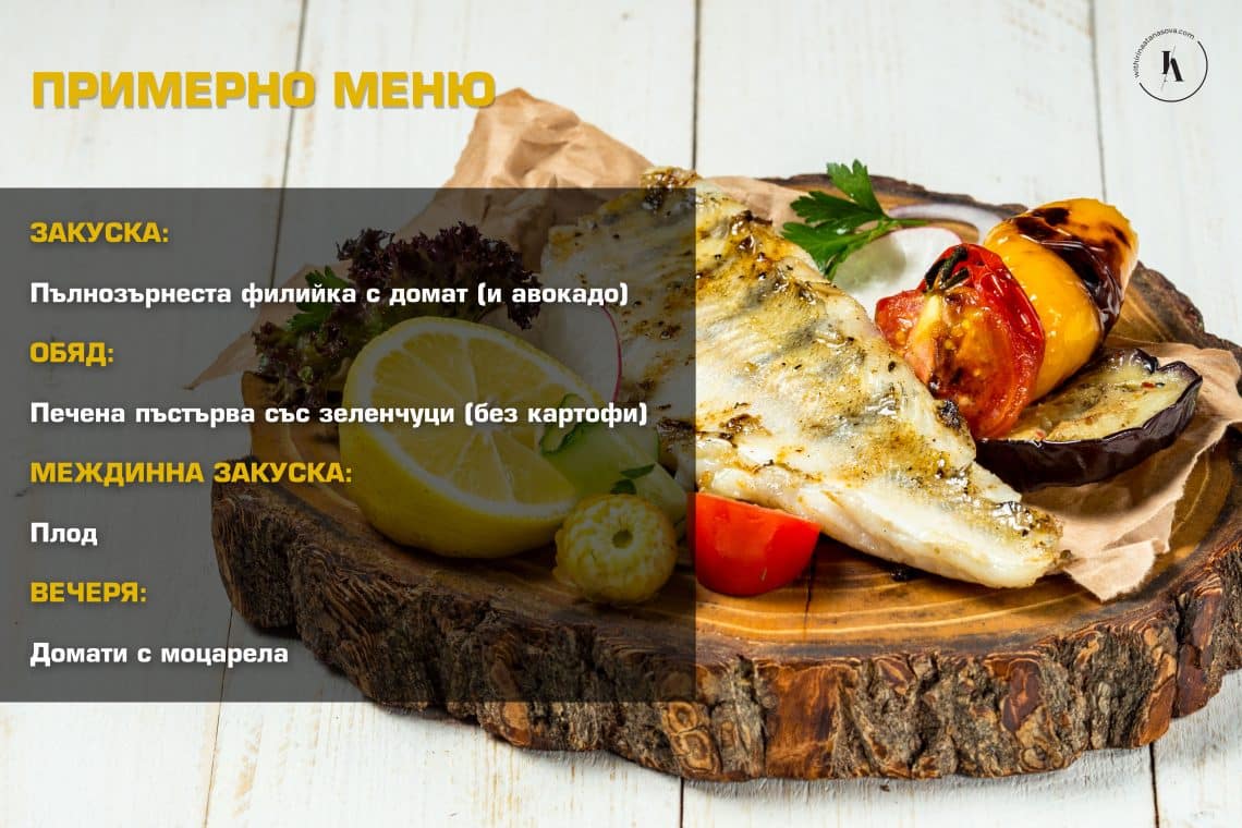 Режимно меню с Ирина Атанасова