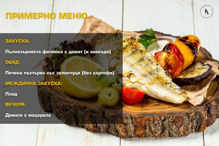 Режимно меню с Ирина Атанасова